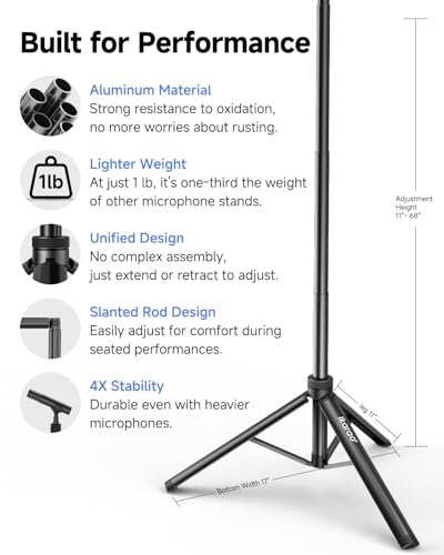 Smart Karaoke Machine with Lyrics Display, 32GB, 2 Wireless Mics, 300W Peak Power, 4 DJ Lights N14208
