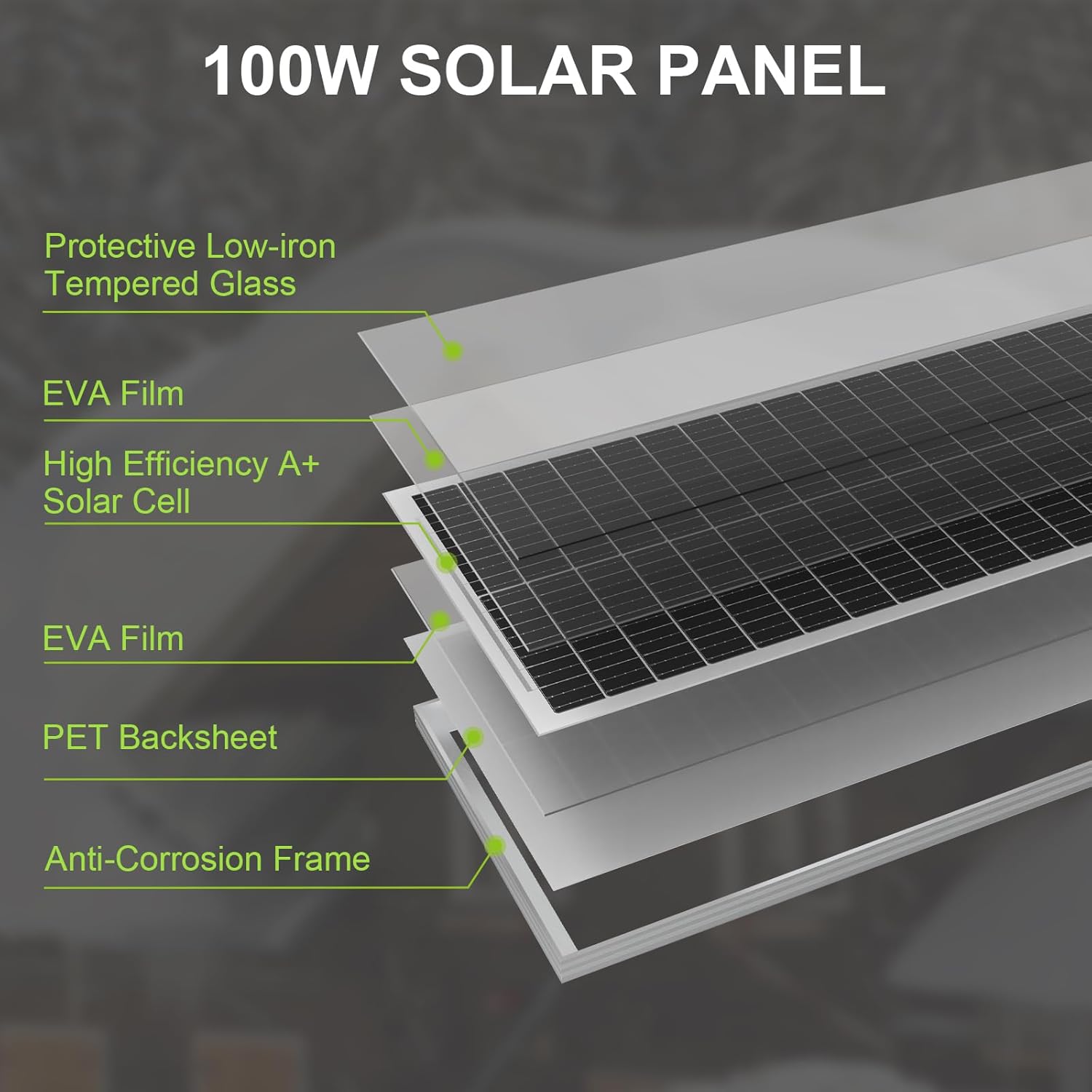 100 Watt 12 BB Monocrystalline Solar Panel 2 Pack N4921