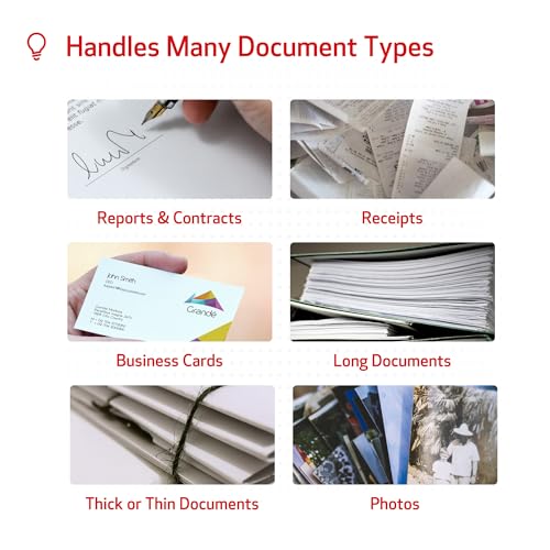 Office Document Scanner, Duplex Scanning H530438