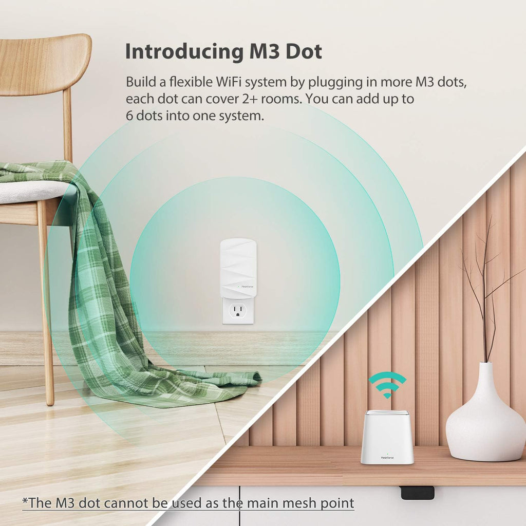 Mesh WiFi System, 3,000 sq.ft Whole Home Coverage, 1 WiFi Point & 1 Dot M6223