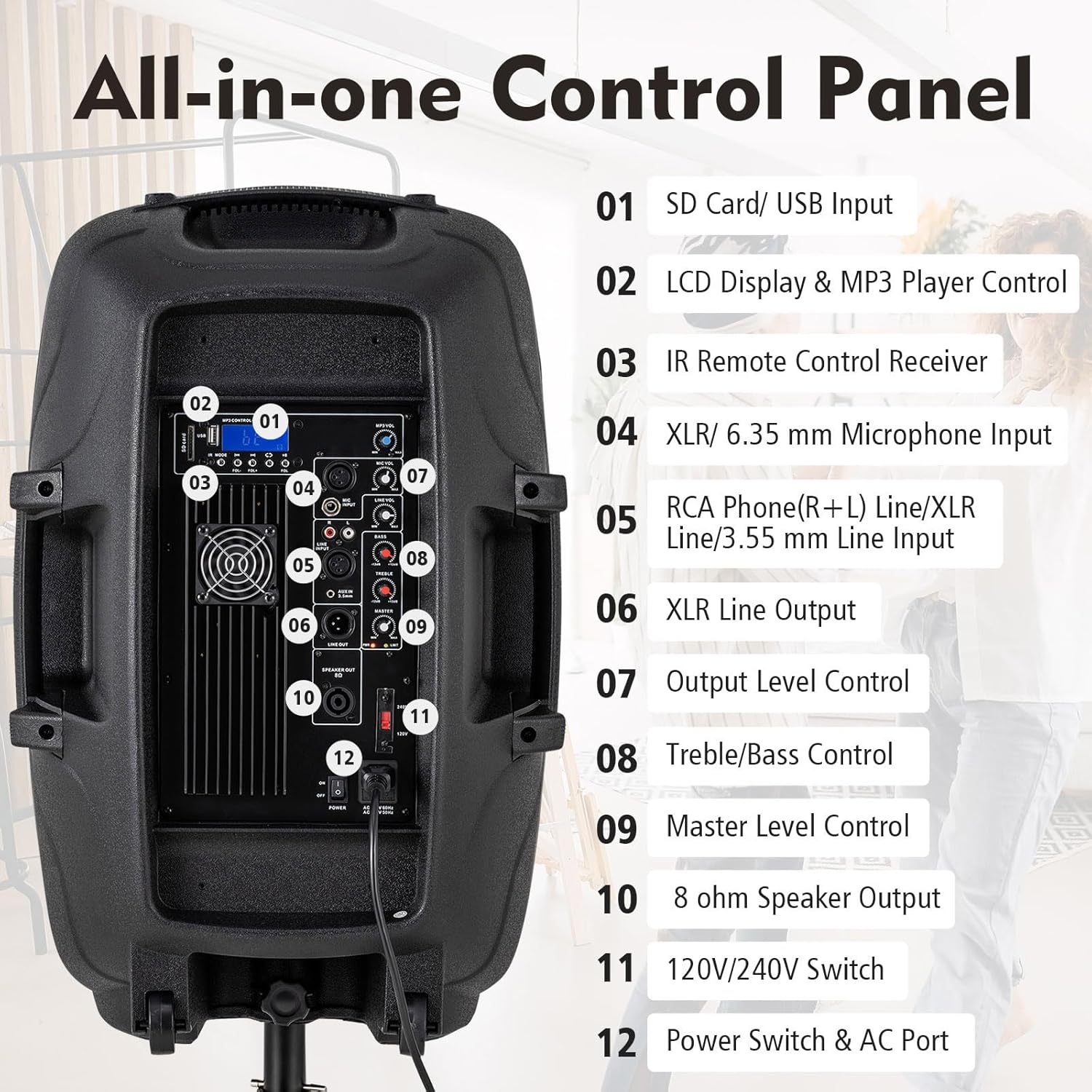 3000W 2-Way Active + Passive PA Speaker System with Bluetooth A91148