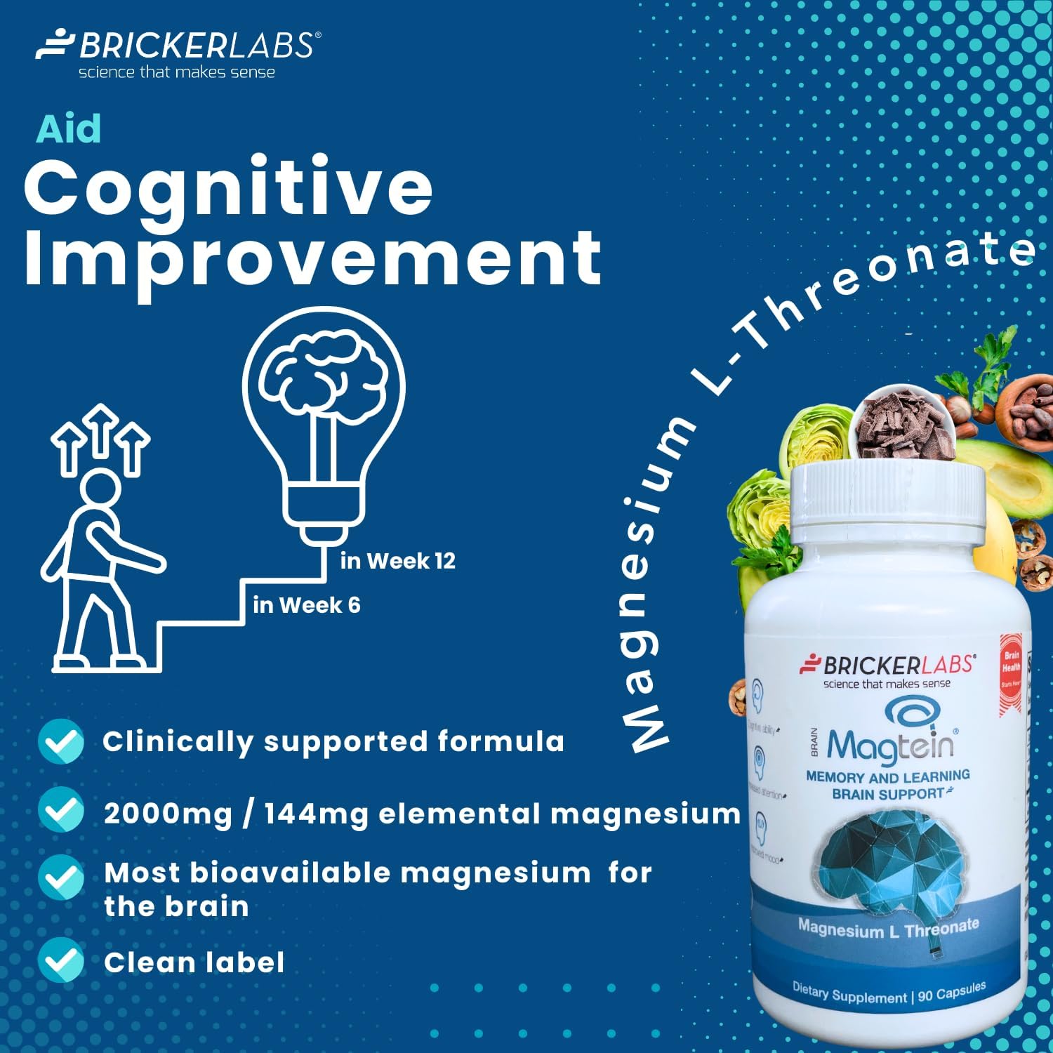 Magnesium L Threonate Supplement, 90 Capsules P7879