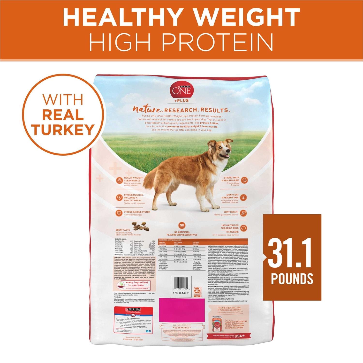 Healthy Weight Dog Food Dry Formula T32094