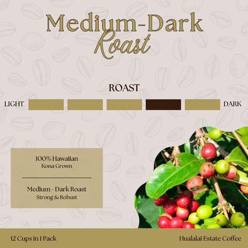 Medium Dark Roast Single Serve Cups, 12 count, Premium Ground Kona Coffee V4671