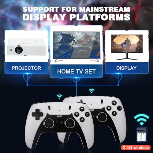 Retro Gaming Console with 20000+ Classic Games, 4K HDMI Output, Dual 2.4G Controllers, 64GB Storage D190472