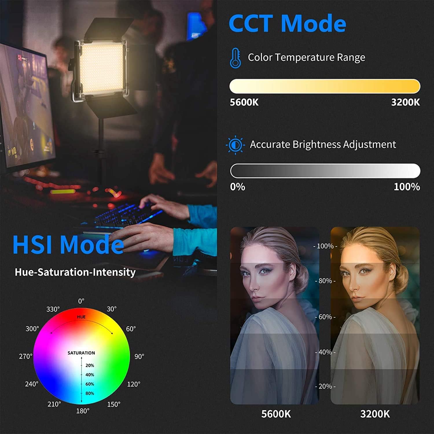 2-Pack Dimmable RGB LED Video Light Kit with Stands and Bag H58234