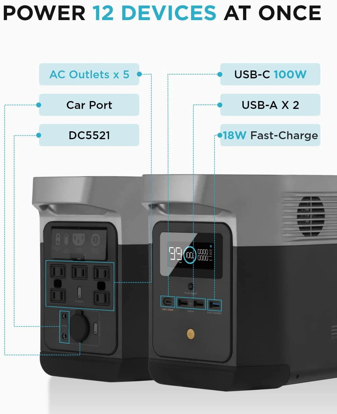 882Wh Capacity Portable Power Station Solar Generator O5213
