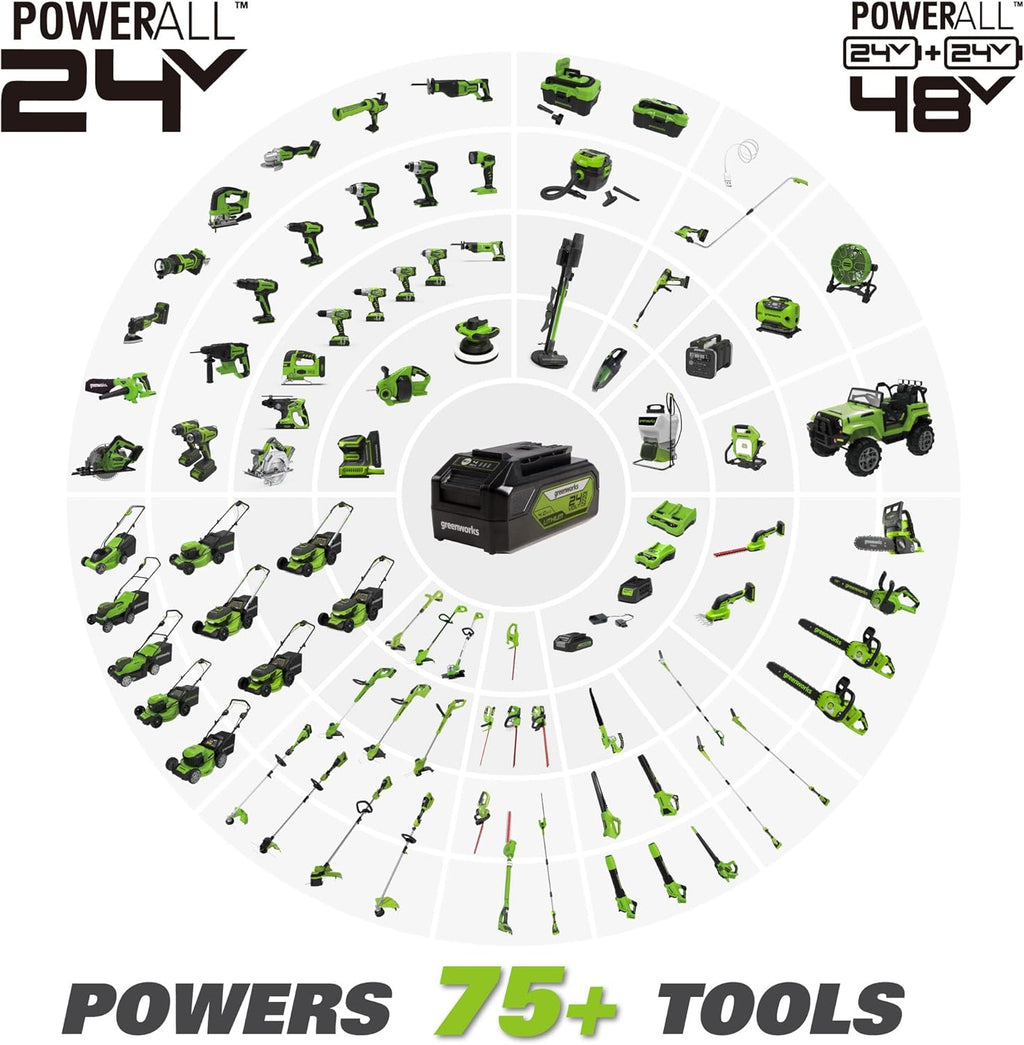 2 x 24V (48V) 19" Brushless Cordless Lawn Mower with 4.0Ah Batteries and Dual Port Charger G3080