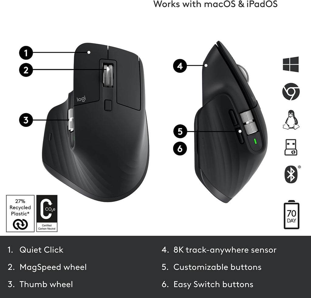 Black Wireless Mouse F6025