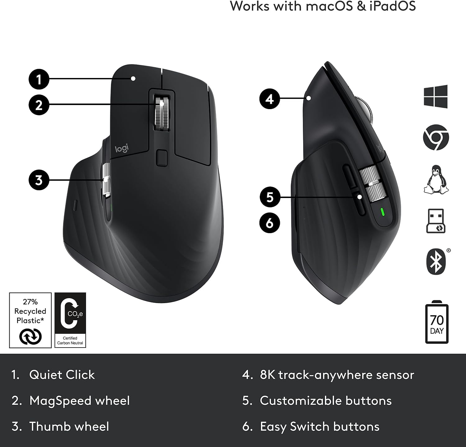 Black Wireless Mouse F6025