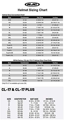 CS-2N Helmet I336