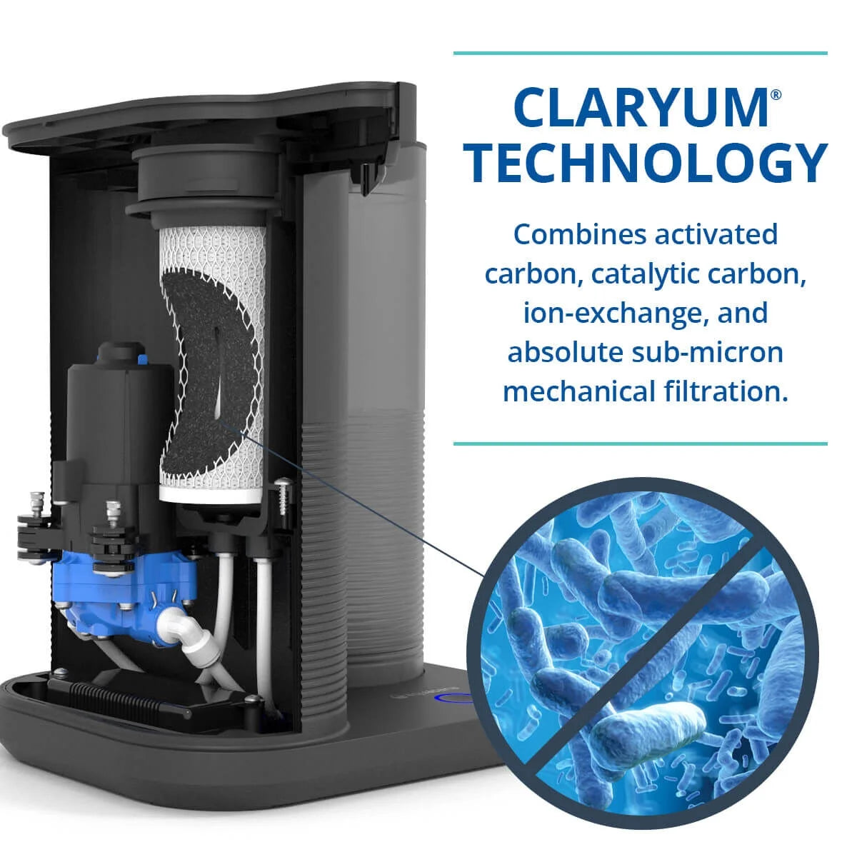 Countertop Water Filter System J352