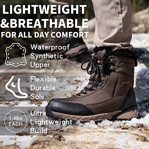 Waterproof Fur Lined Non-slip Ankle High-top Snow Boots Y852990