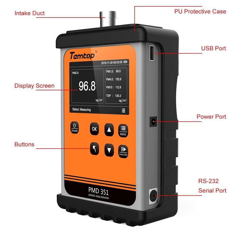Handheld Particle Counter for PM1.0/PM2.5/PM4.0/PM10/TSP G588834