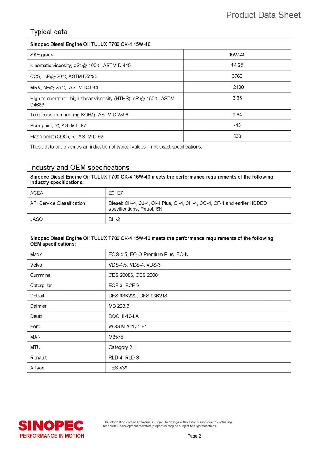 15W40 Synthetic Diesel Engine Oil - 5 Gallon Pail Z945573