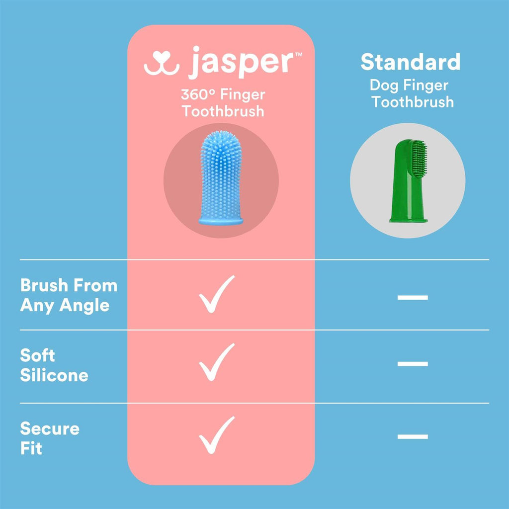 Finger Dog Toothbrush I59003