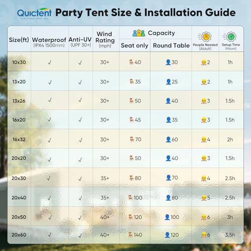 20x20 Heavy Duty Outdoor Canopy Tent with Storage Bags B885379