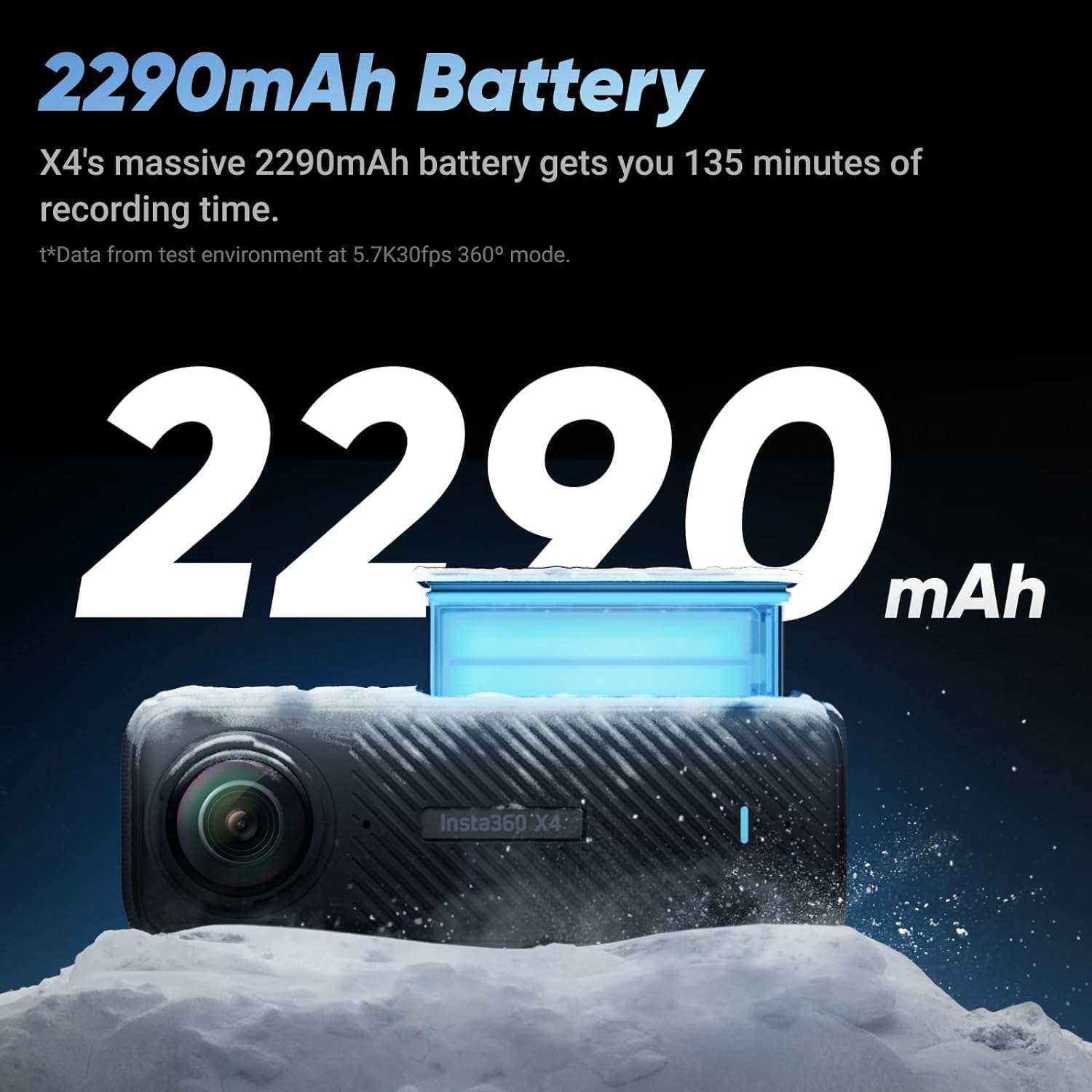Waterproof 8K 360 Action Helmet Camera with Extra Battery Y866