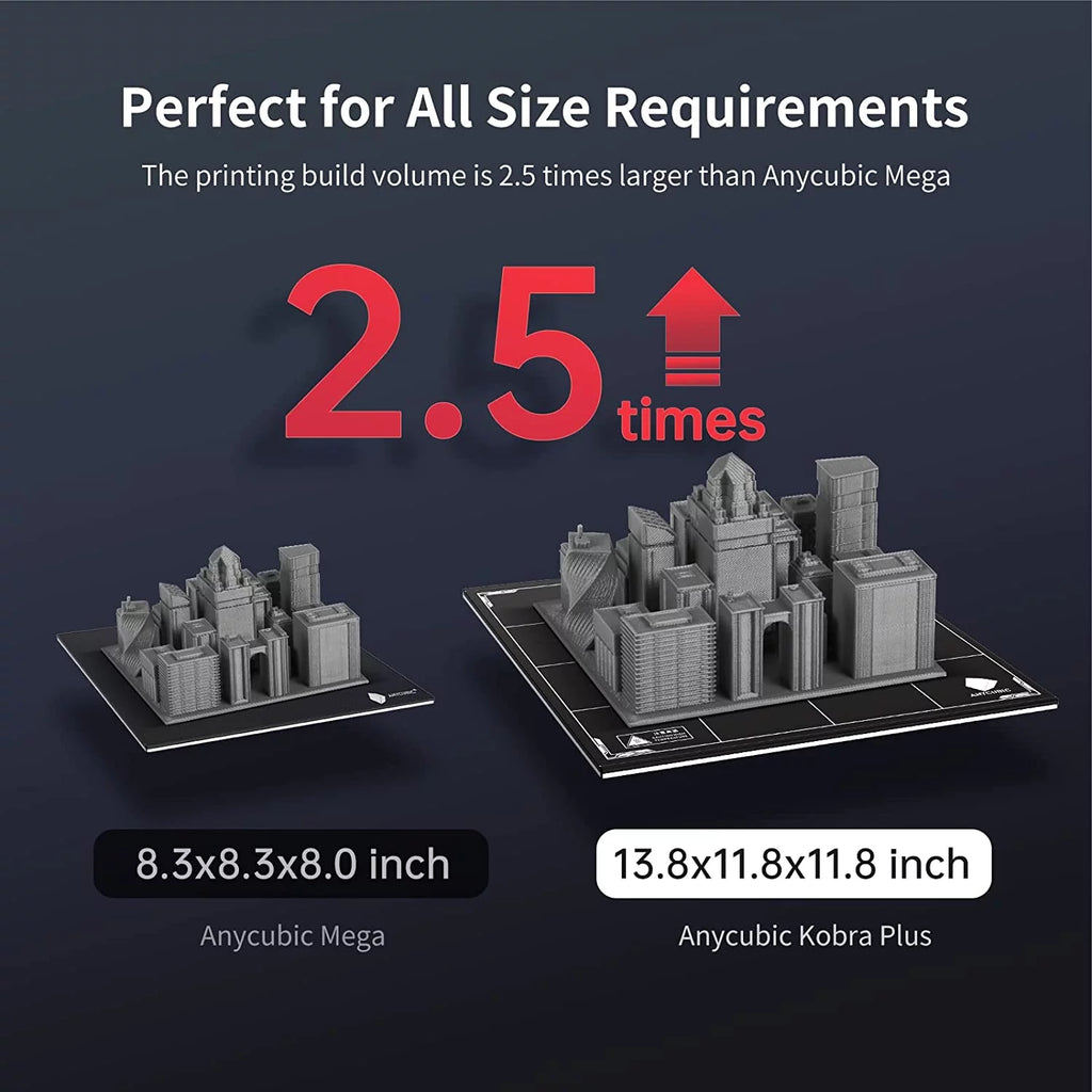 3D Printer with Auto Leveling, Large Build Volume 13.8x11.8x11.8inch Q42759