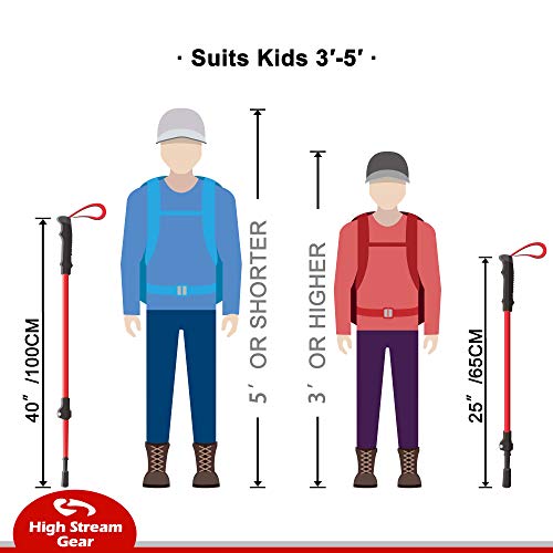 Adjustable Telescopic Kids Hiking Poles with Carrier Bag I15469