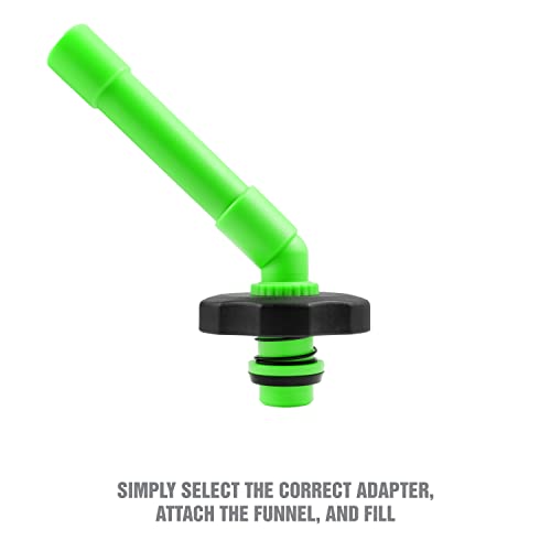 No Spill Coolant Funnel Kit J8513