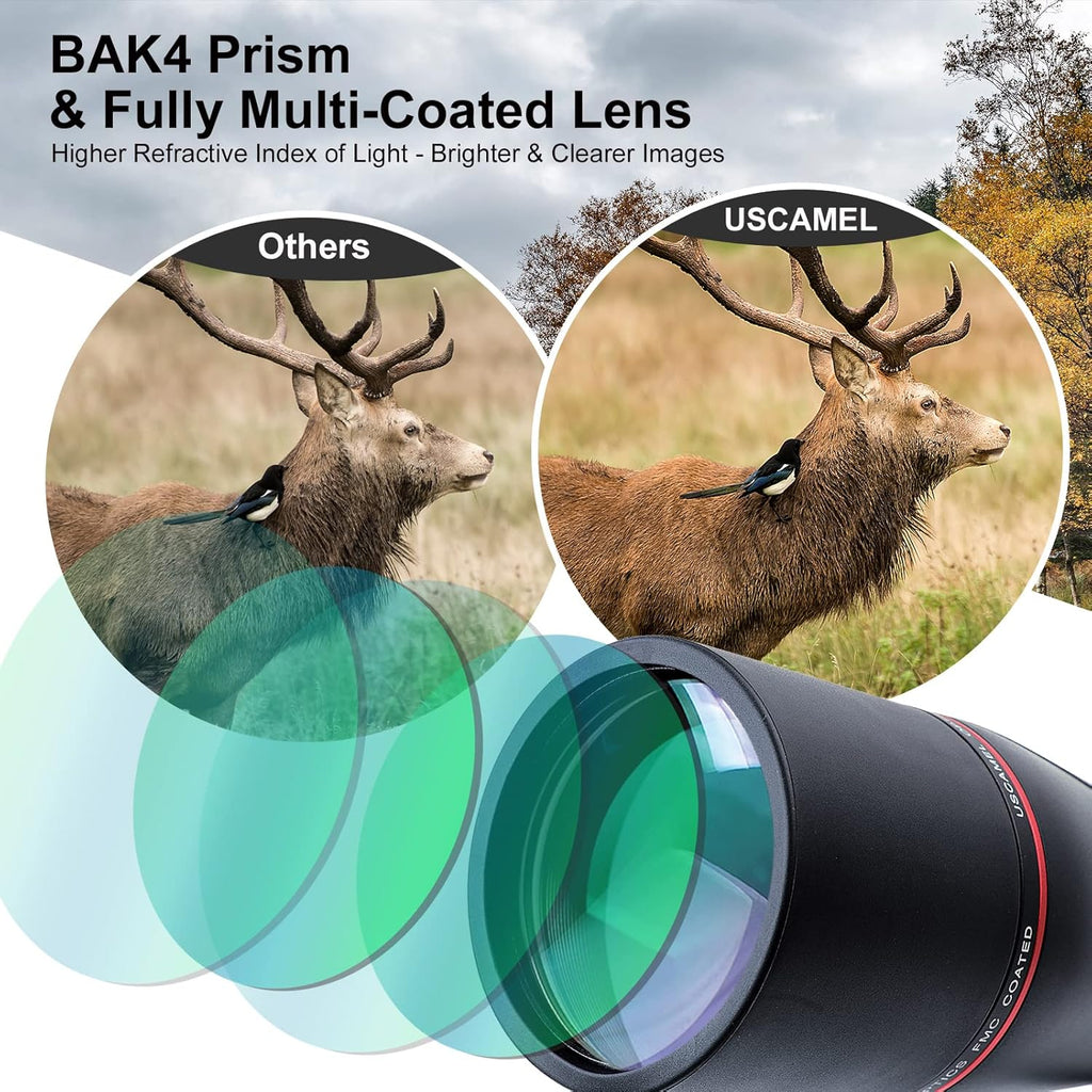 20-60x80 Waterproof BAK4 Spotting Scope with Tripod Q261