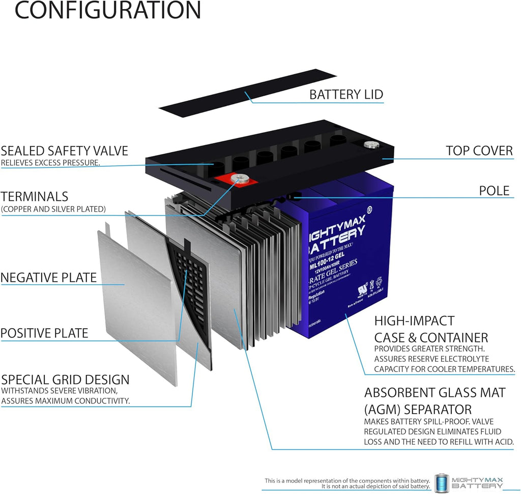 12V 100AH Gel Battery H394070