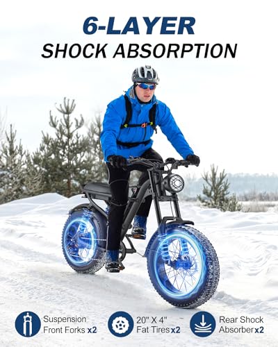 1500W Electric Bike with Full Suspension, 20" Fat Tire, 31.2AH Battery Z65538