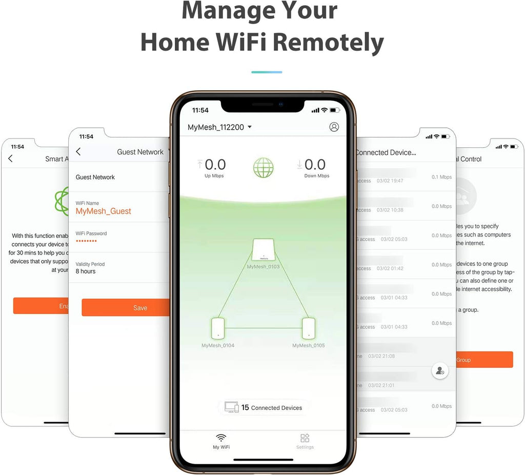 Mesh WiFi System, 3,000 sq.ft Whole Home Coverage, 1 WiFi Point & 1 Dot M6223