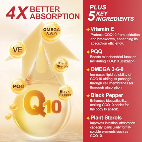 CoQ10 400mg SoftGels Supplement, 120 Servings B9412