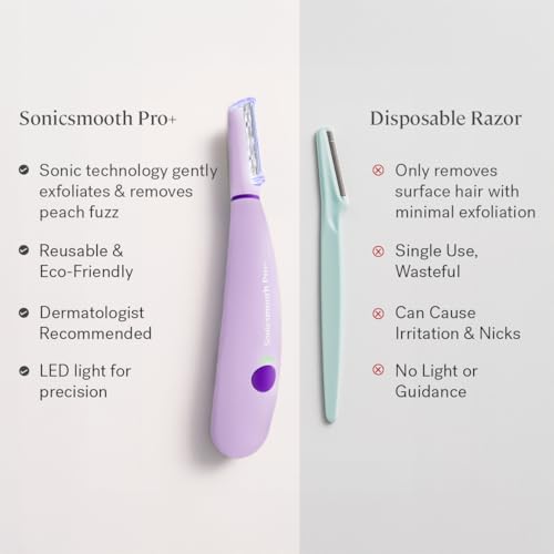 Dermaplane Razor with LED Light, 16 Blades & 2 Exfoliation Tips U80909