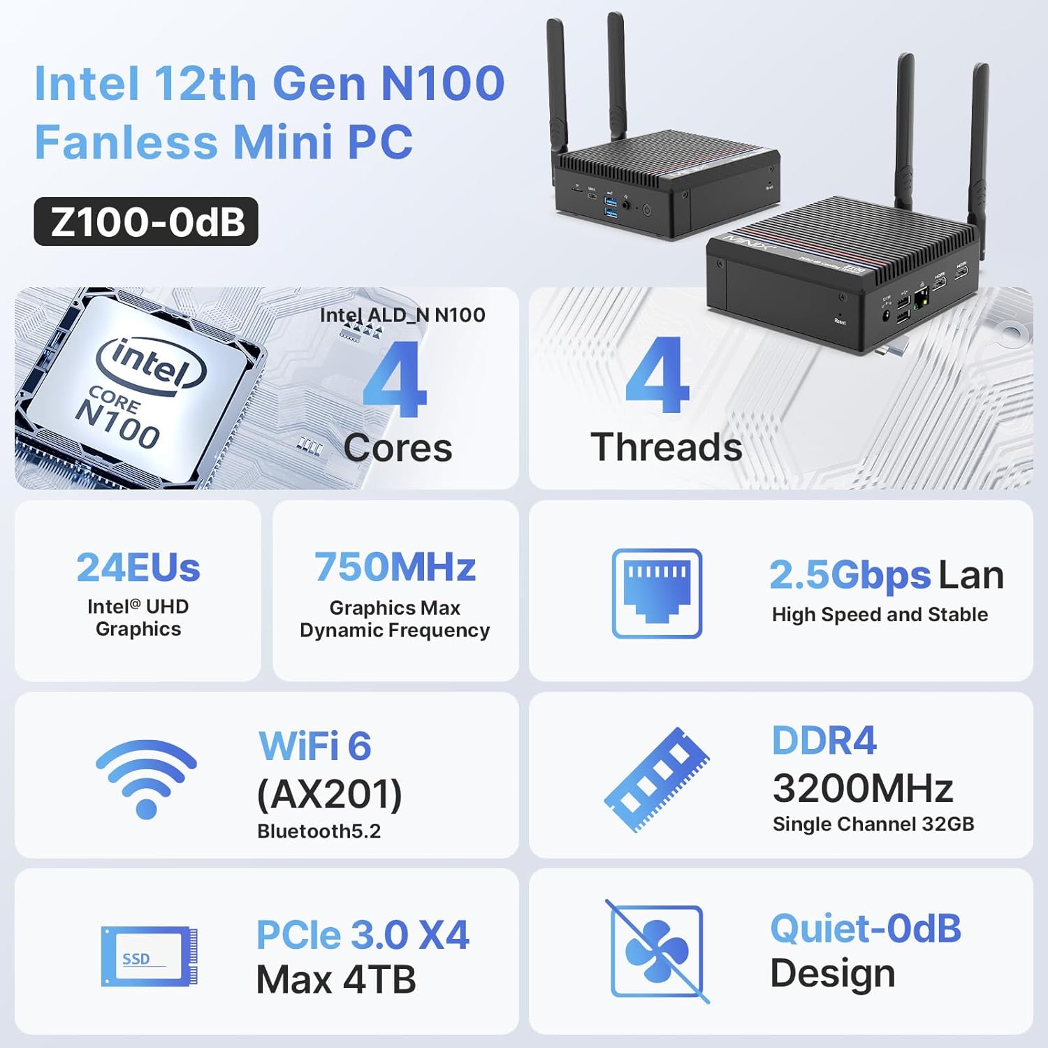 Fanless Mini PC, Intel 12th Gen N100, 16GB DDR4, 512GB SSD, Windows 11 Pro F34435