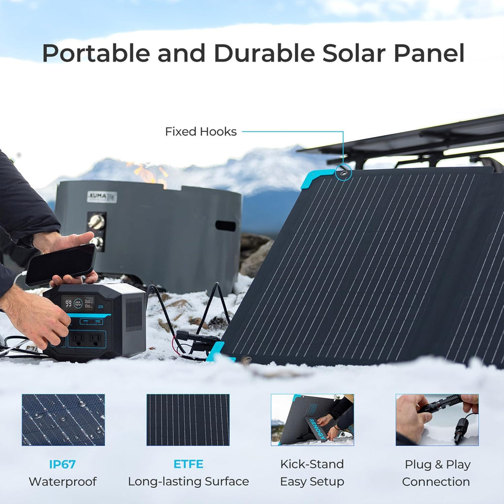 222Wh Portable Lithium Power Station with AC Outlets P561