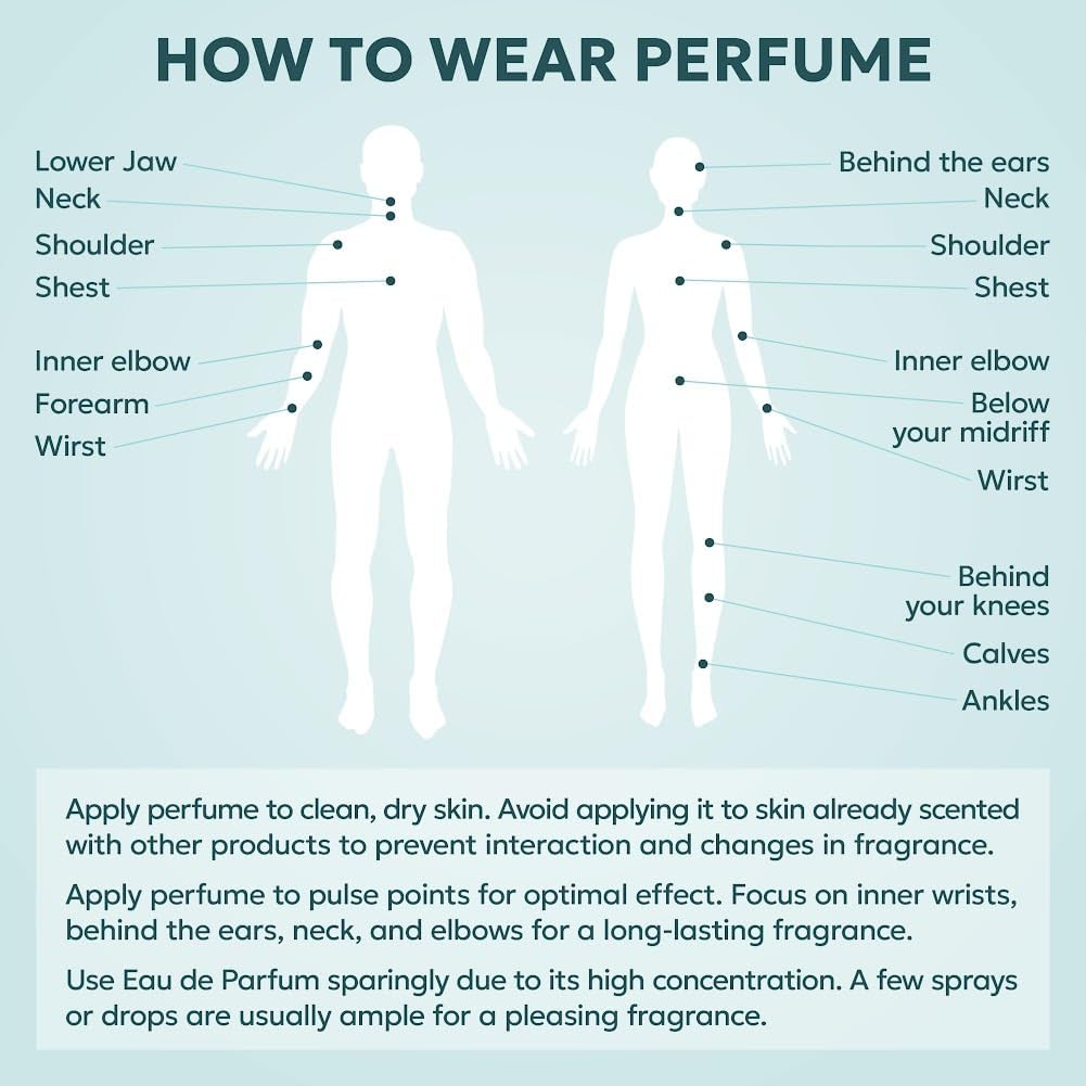 Unisex Eau de Parfum 3.4 Fl Oz W906