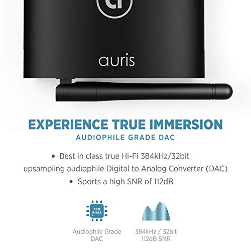 Bluetooth 5.0 Music Receiver with AptX HD P72266