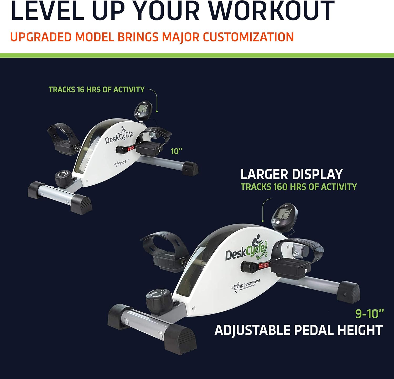 Under Desk Bike Pedal Exerciser with LCD Display O9039