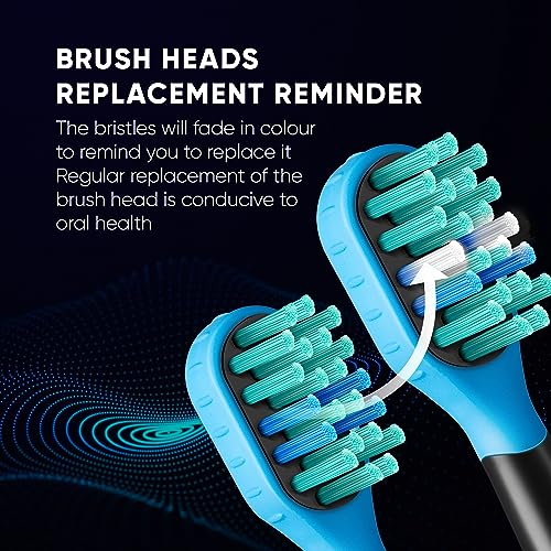 Sonic Rechargeable Electric Toothbrush with 5 Modes, 3 Brush Heads F9526
