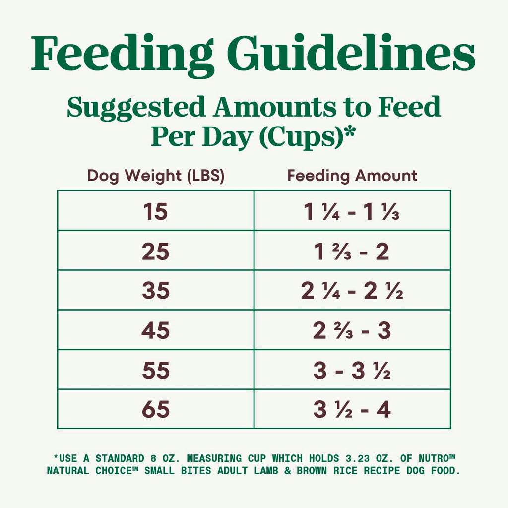 12 lbs Lamb and Brown Rice Dry Dog Food T33484