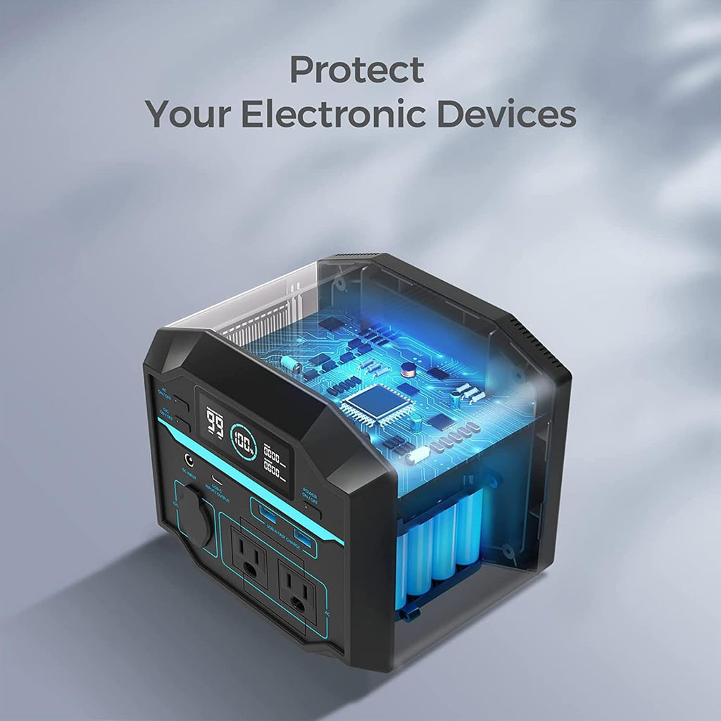 222Wh Portable Lithium Power Station with AC Outlets P561