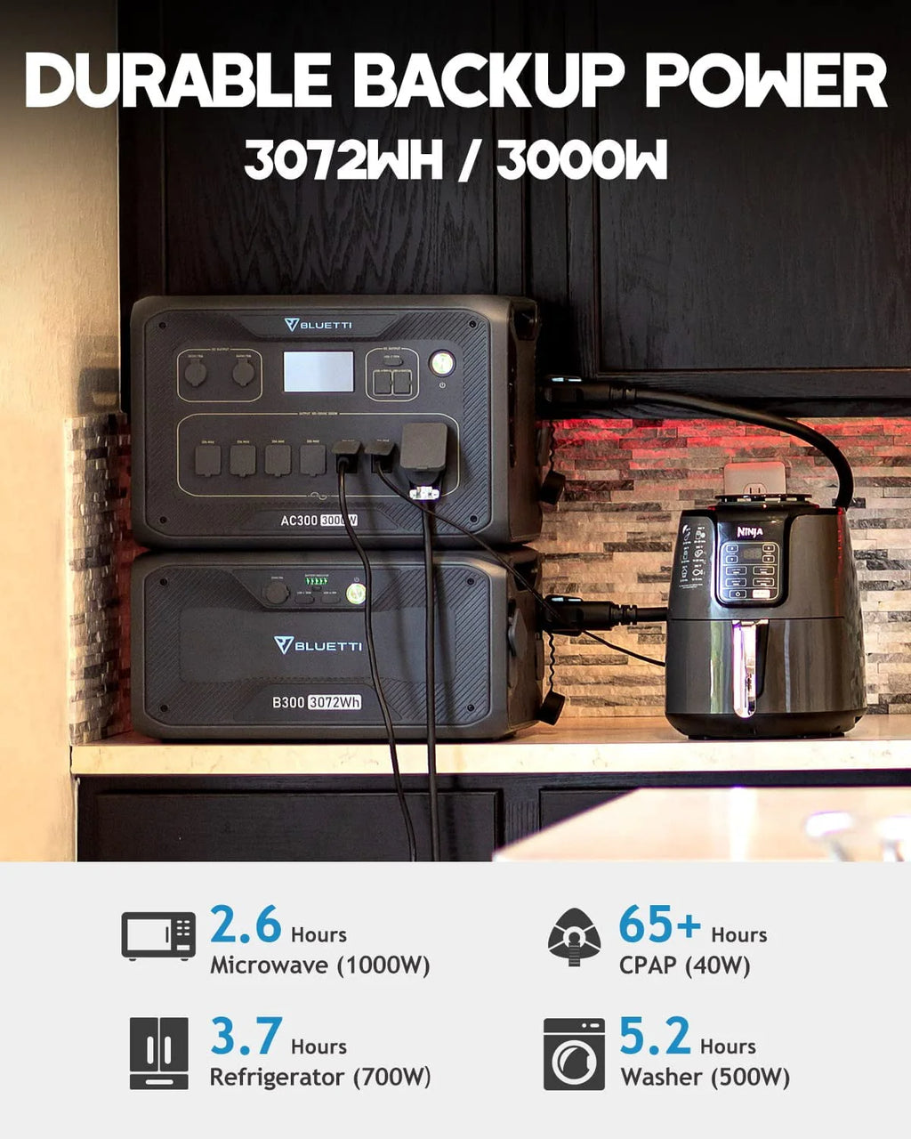 Modular Power System With 3 Pcs Solar Panels 350W, 3000W AC Outlets S215062