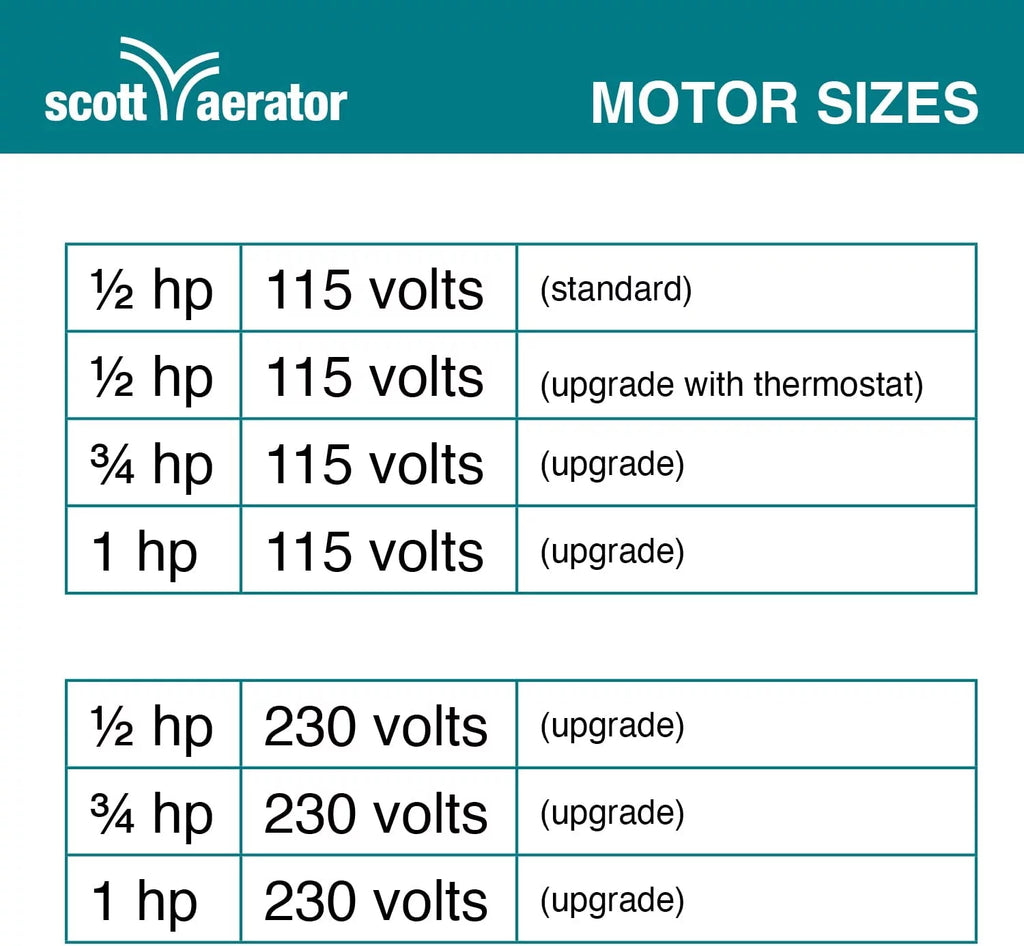 25 ft. 115V Aerator Slinger De-Icer V18055