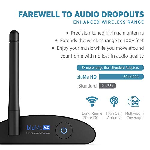 Bluetooth 5.0 Music Receiver with AptX HD P72266