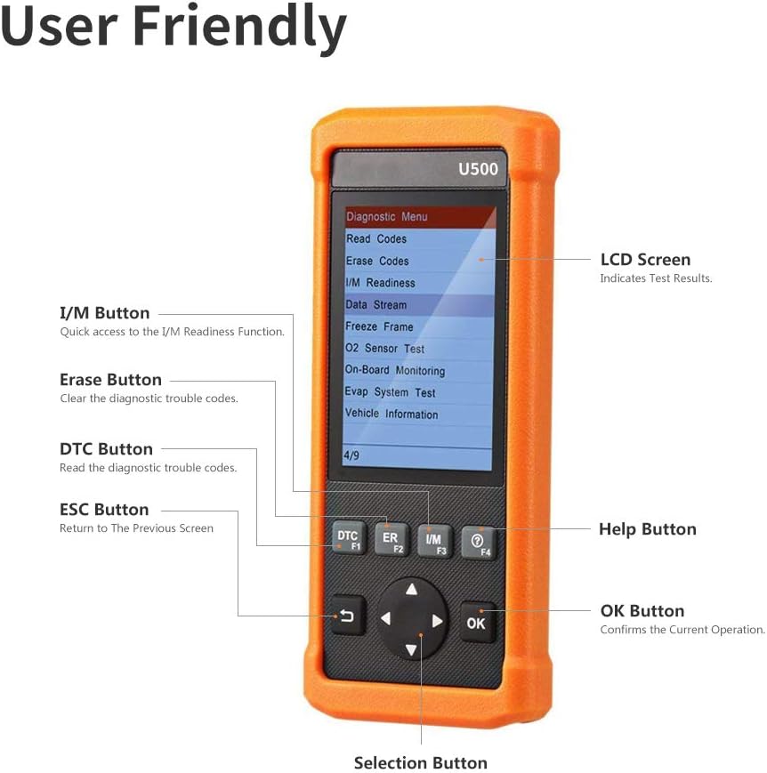 Automotive OBD2 Scanner Code Reader Diagnostic Scan Tool U166674