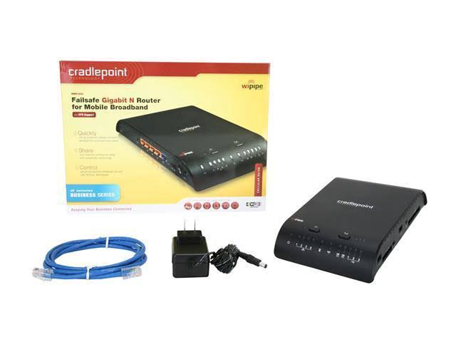 Gigabit N Router T9603