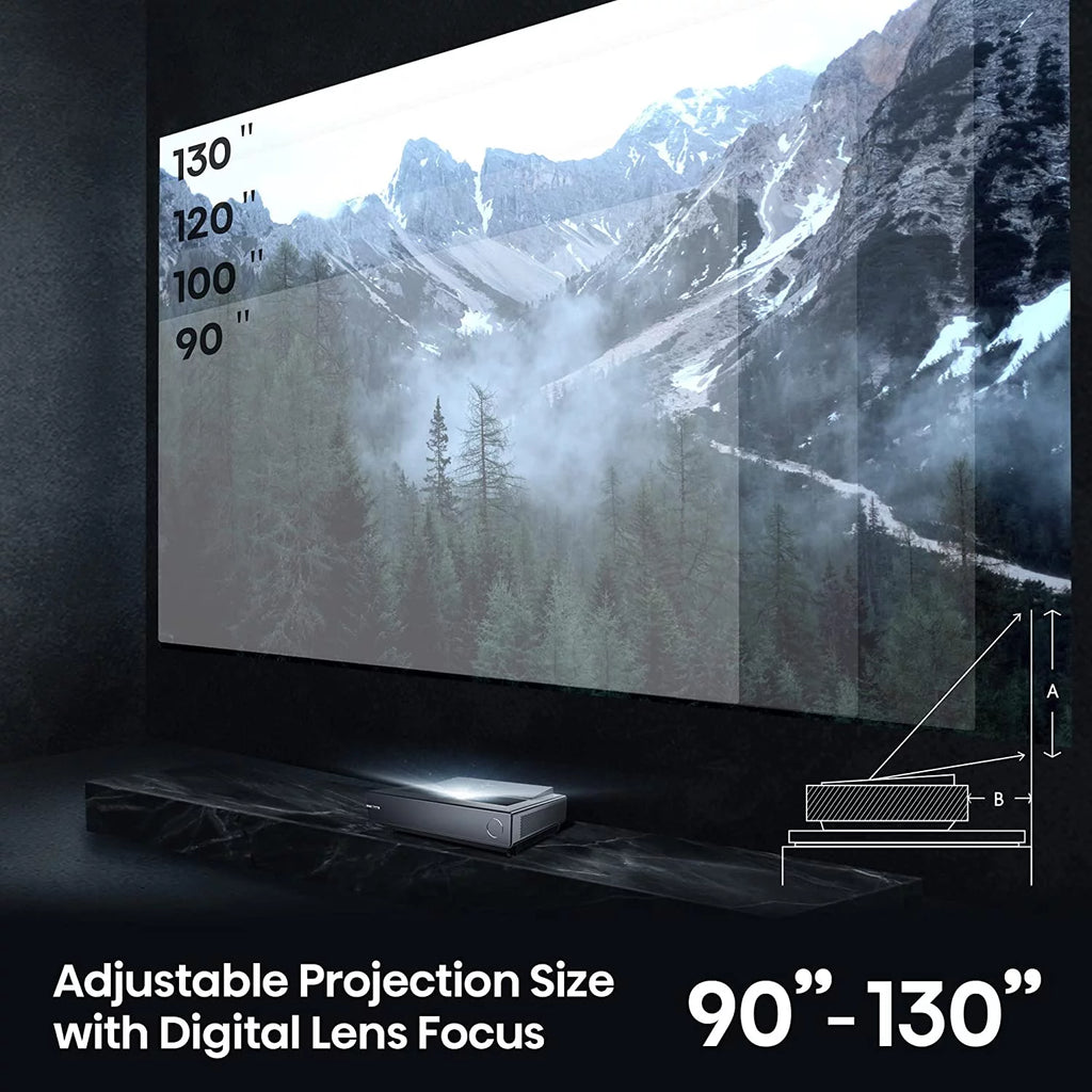 TriChroma Laser Cinema Projector E85479