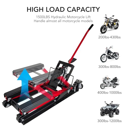 1500 LBS Capacity Steel Motorcycle Lift Jack with Wheels H875392