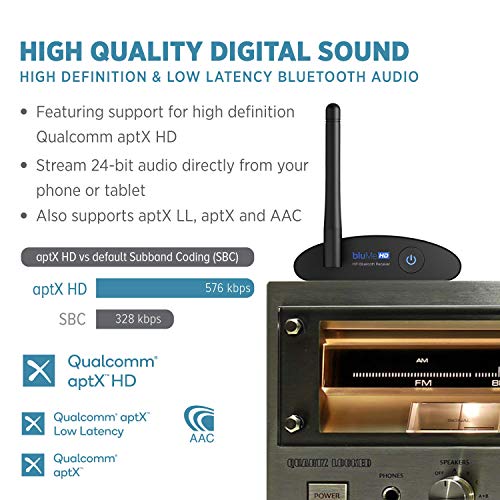 Bluetooth 5.0 Music Receiver with AptX HD P72266
