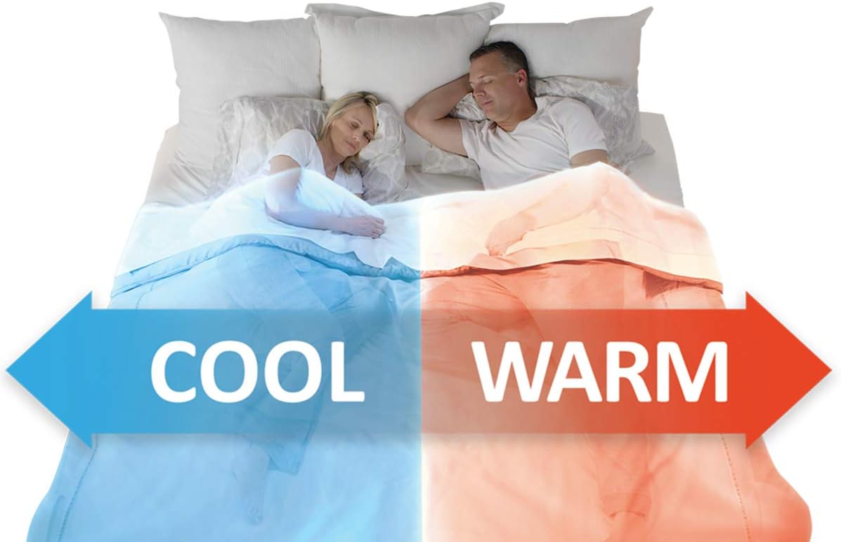 Climate Comfort for Beds, Cooling Fan + Heating Air N805