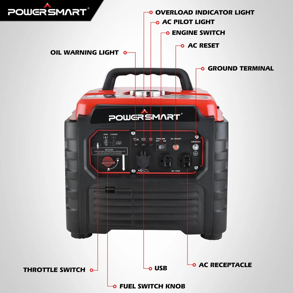 1500 Watt Portable Gas Power Inverter Generator Z616165