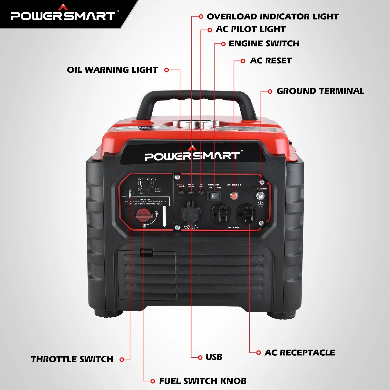 1500 Watt Portable Gas Power Inverter Generator Z616165